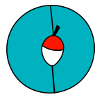 Etelä-Posion vesistöyhdistys